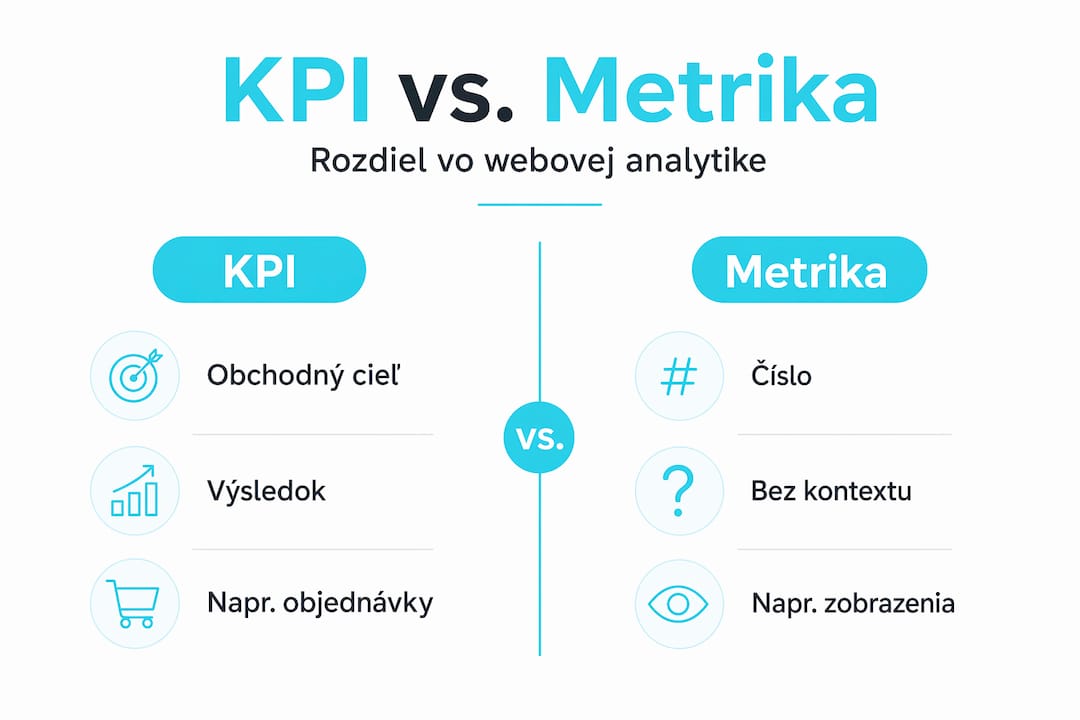 Prehľadná infografika, ktorá ukazuje rozdiely medzi KPI a metrikami