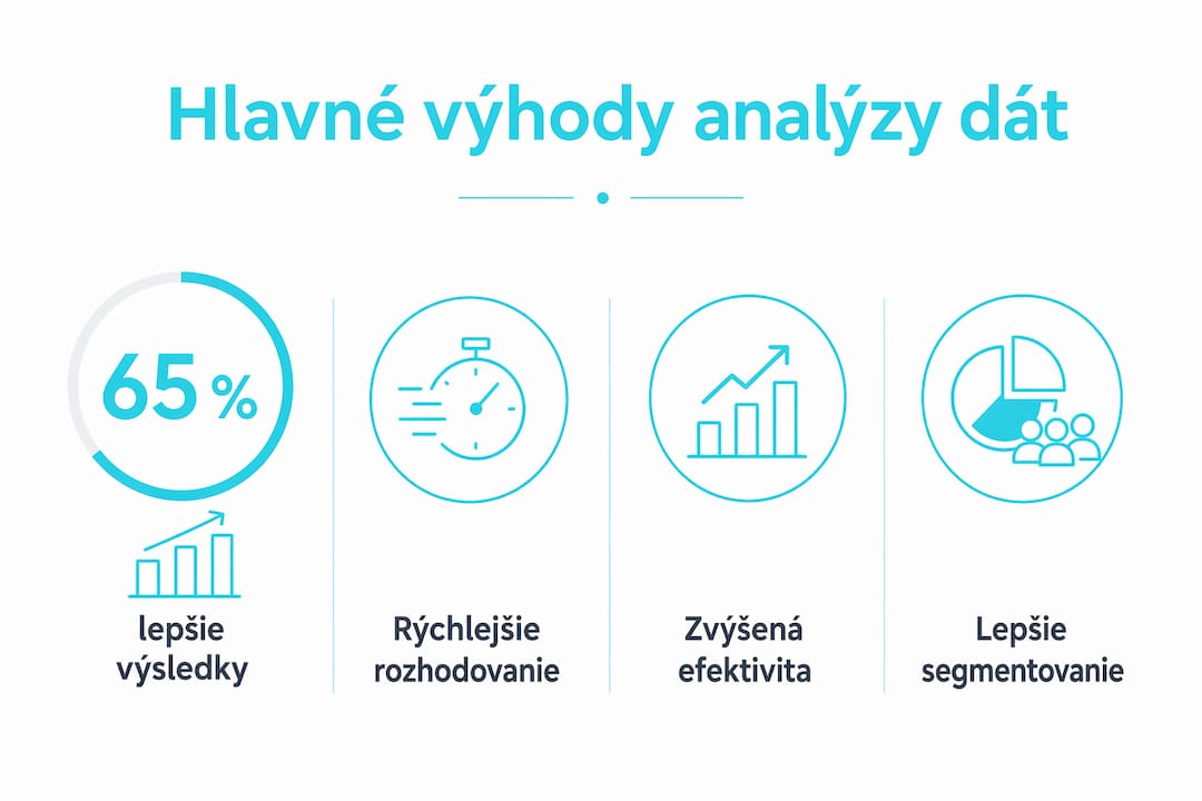 Prehľadná infografika o tom, prečo sa oplatí venovať analýze dát