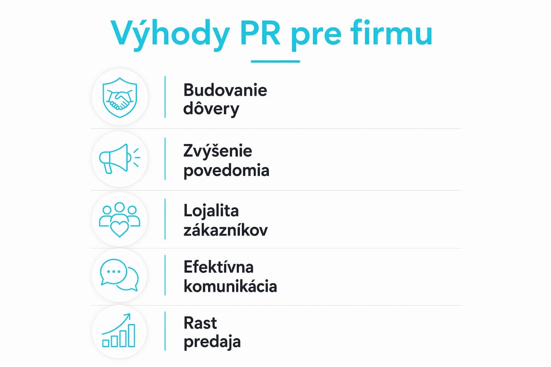 Prehľadná infografika: 5 hlavných prínosov PR pre vaše podnikanie