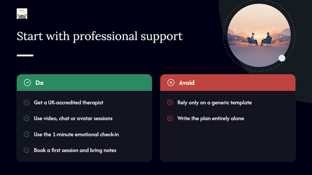Start building your plan with professional support — overview diagram