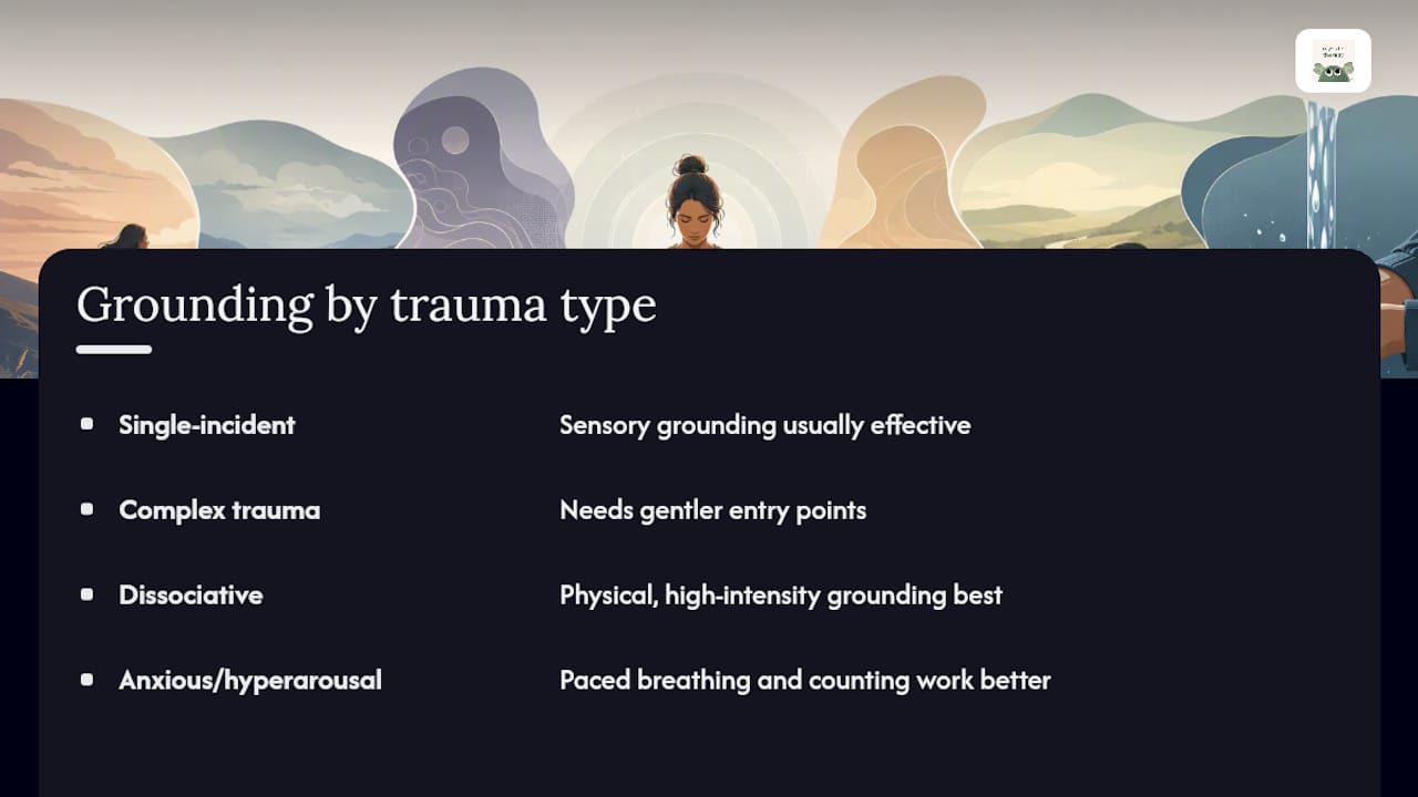 Tailoring grounding for different trauma types and severity — overview diagram