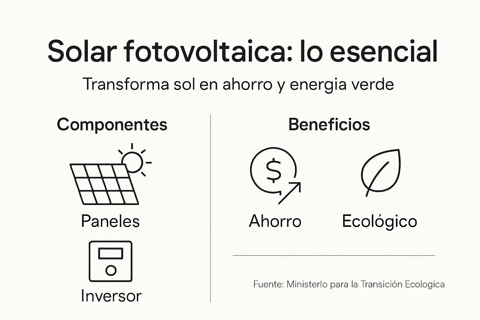 Infografía sobre cómo funciona la energía solar de manera sencilla