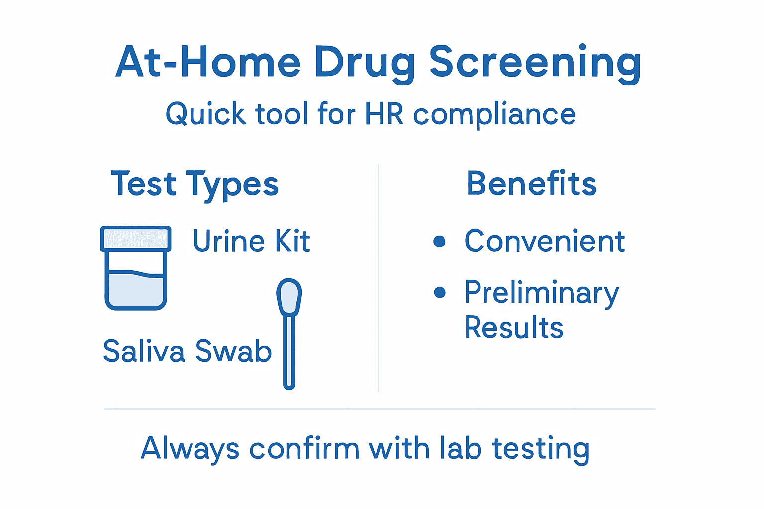 Infographic summarizing at-home drug screening basics