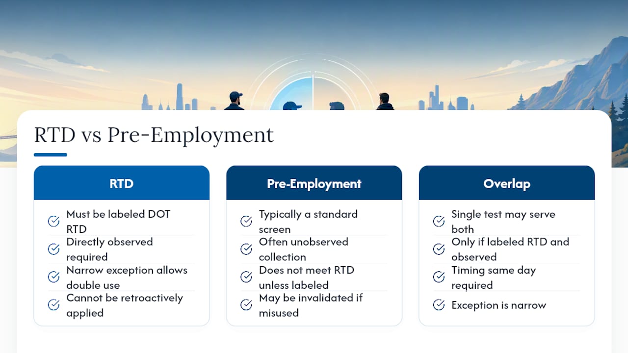 Diagram comparing RTD test and pre-employment test requirements