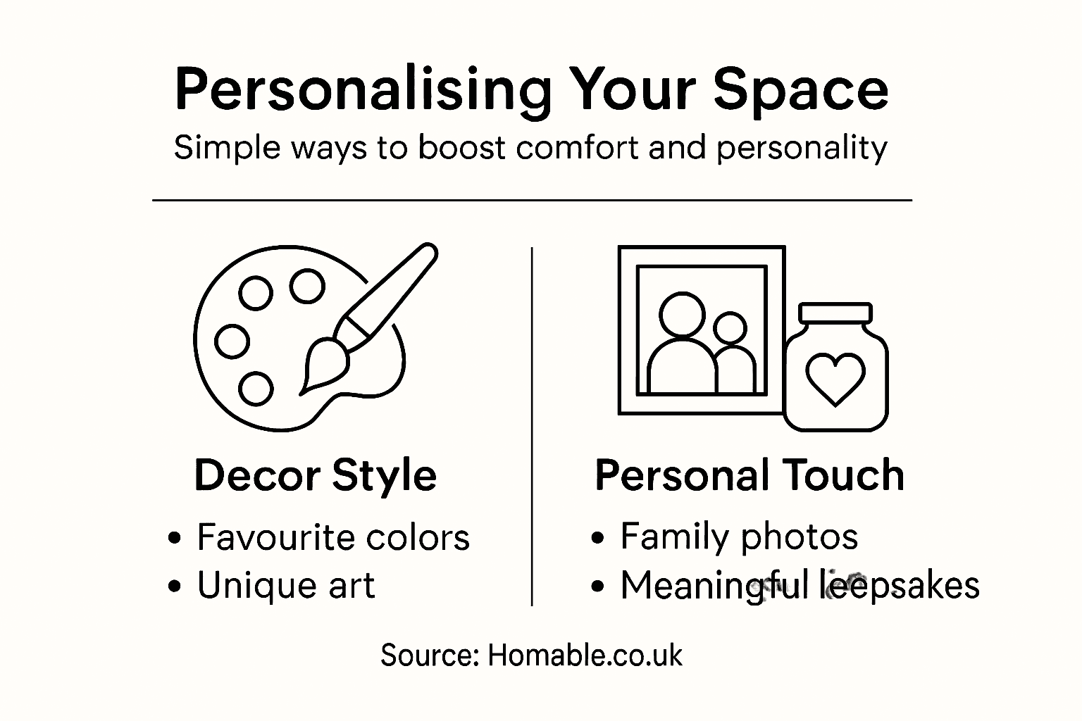 Infographic showing ways to personalise your space