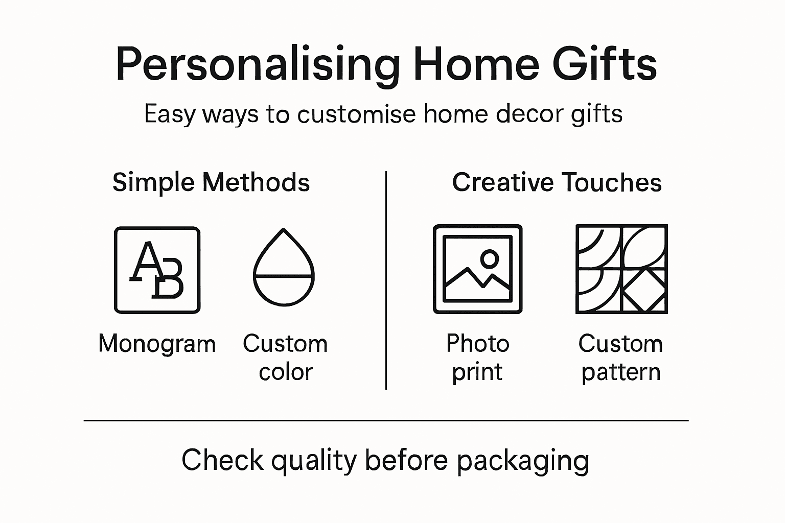 Infographic of home gift personalisation techniques