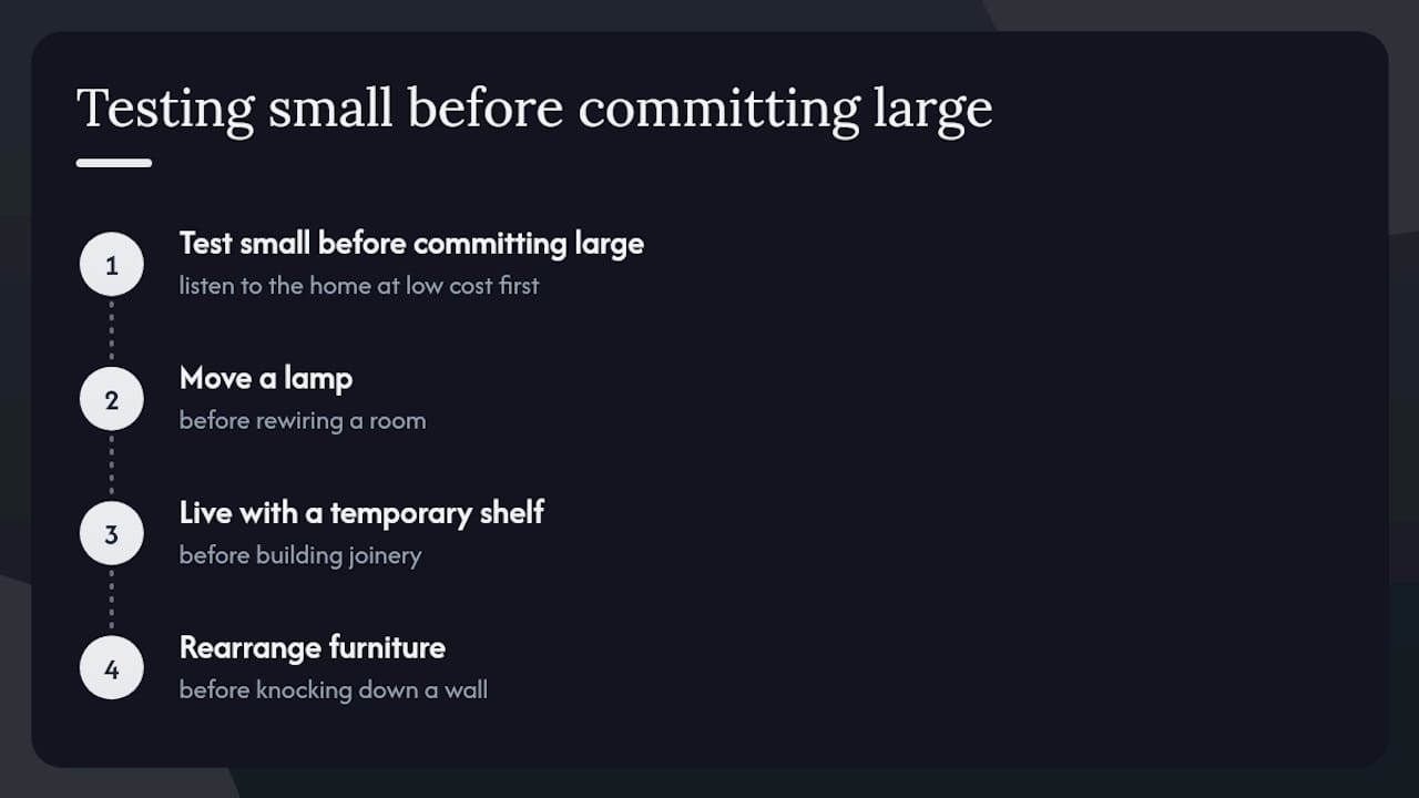 A practical perspective on functional design — overview diagram