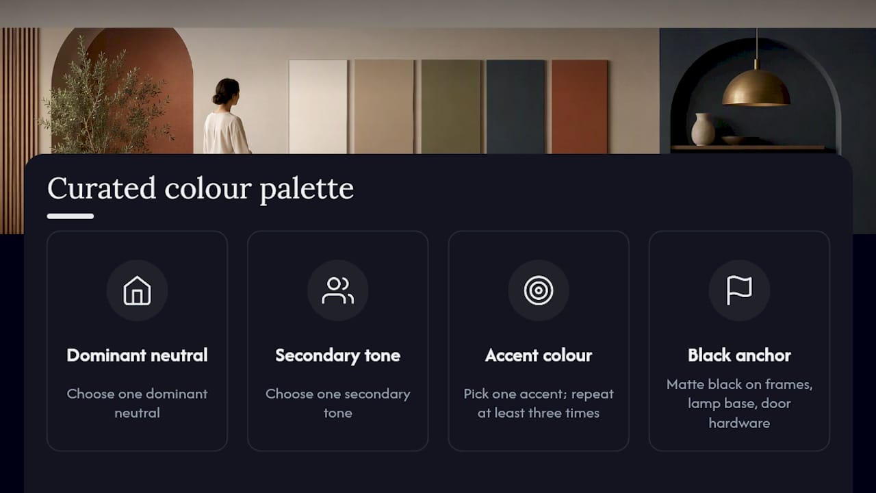 Diagram of curated color palette structure