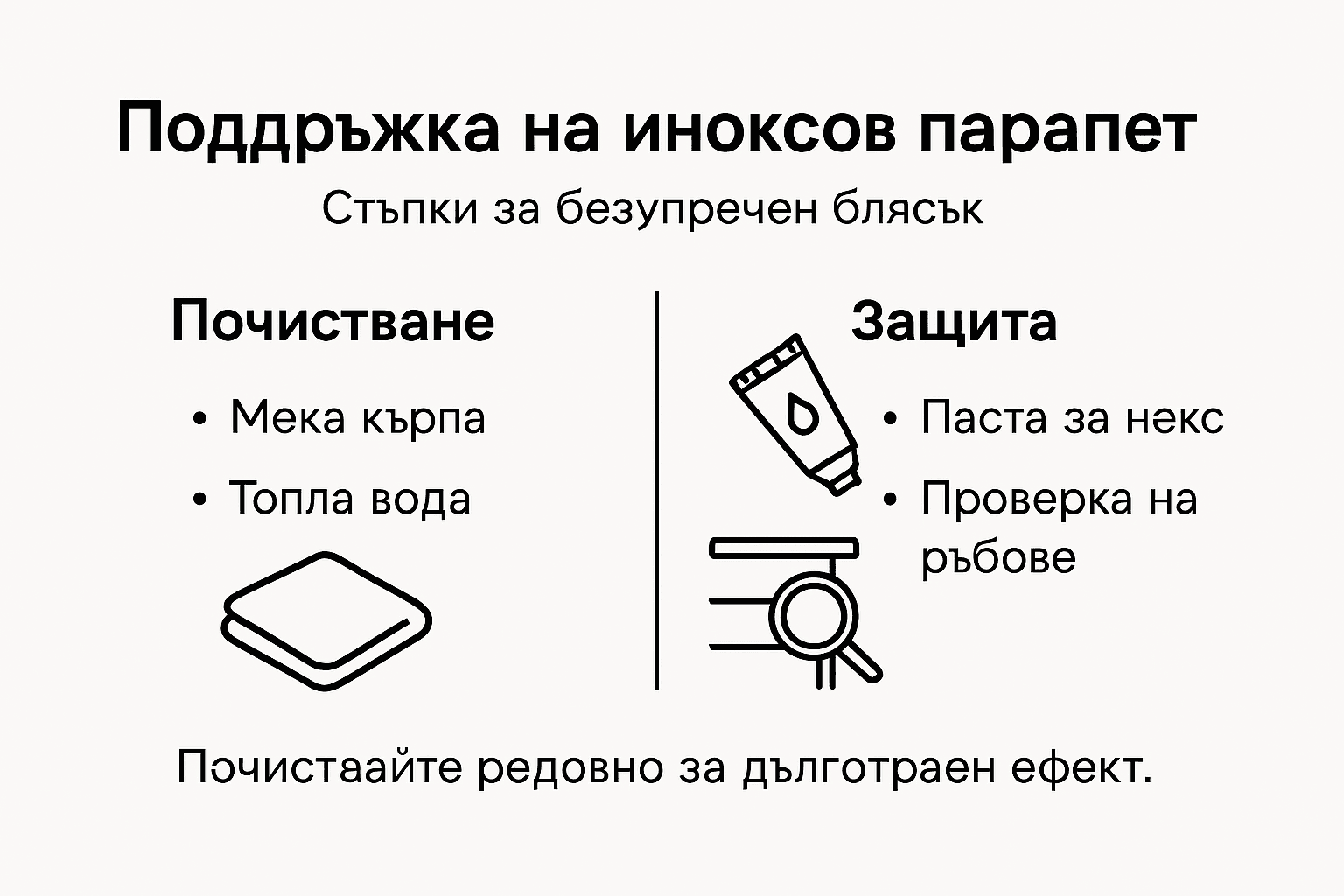 Инфографика: Как да се грижим правилно за иноксовия парапет – основни съвети и стъпки