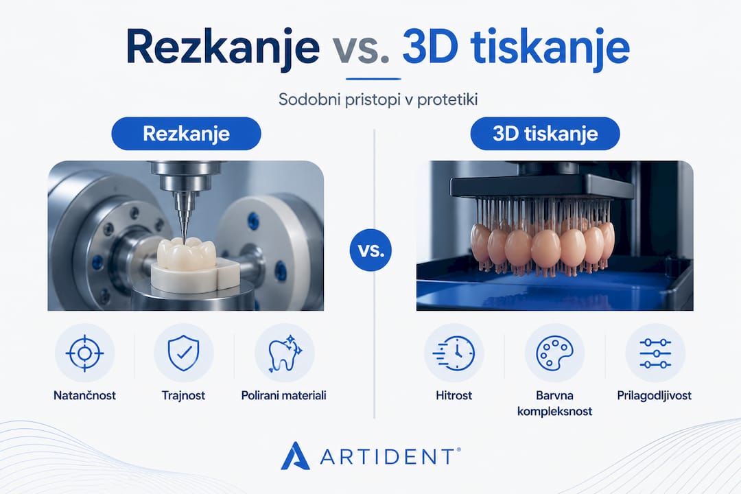 Pregledna infografika: primerjava med rezkanjem in 3D-tiskanjem v zobozdravstvu