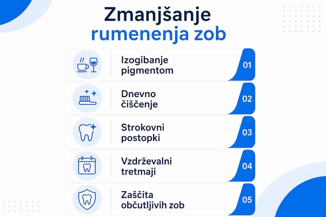 Na infografiki so prikazani učinkoviti načini, kako si lahko pomagamo pri odpravljanju rumenih zob.