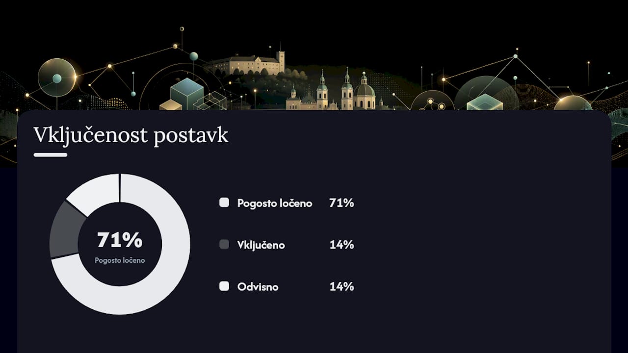 Pregled stroškovnih dejavnikov pri digitalnem odtisu zob
