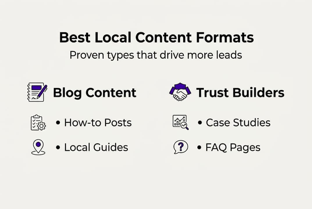 Infographic of best local content formats