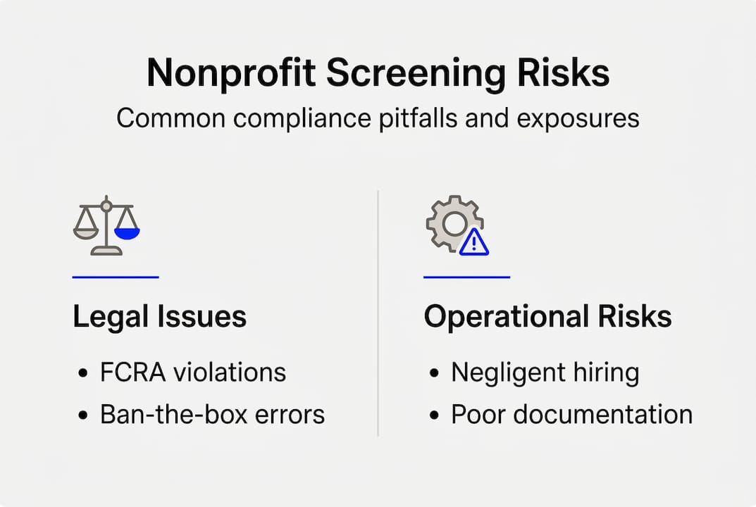 Infographic on nonprofit screening legal risks