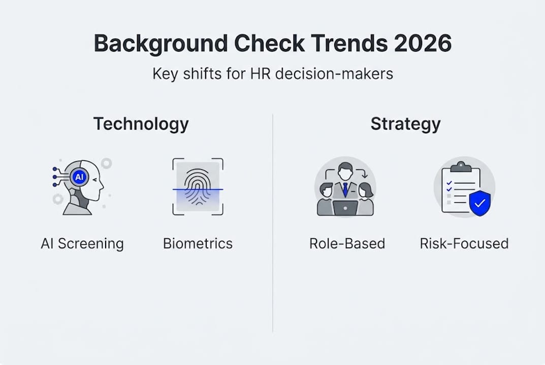 Infographic summarizing 2026 HR background check trends