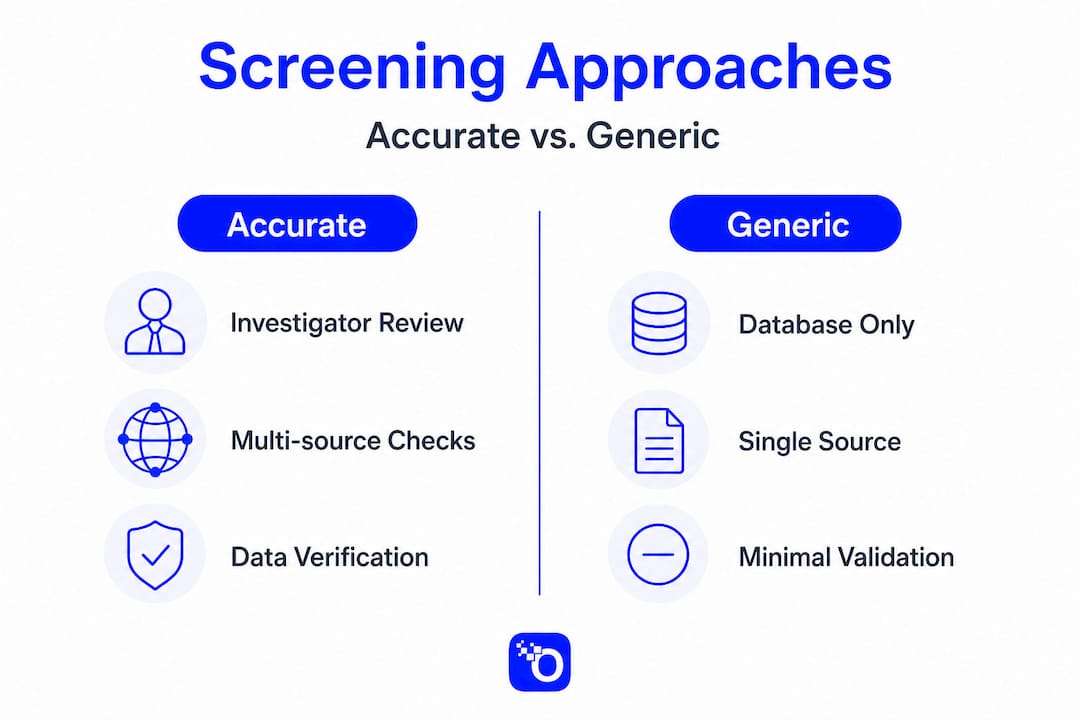 Infographic comparing accurate and generic screening