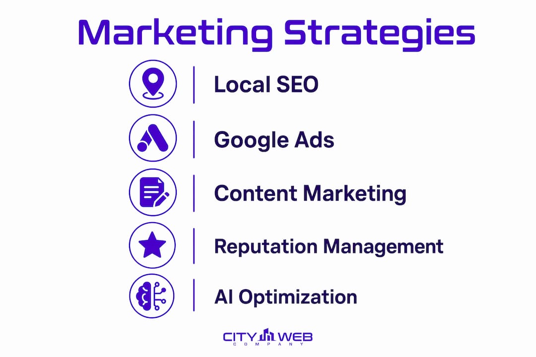 Infographic of digital marketing strategies for lawyers