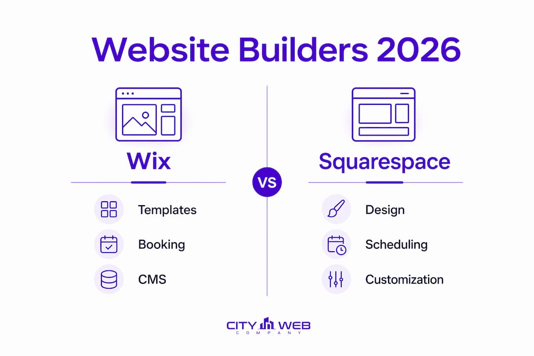 Infographic comparing Wix and Squarespace features in 2026