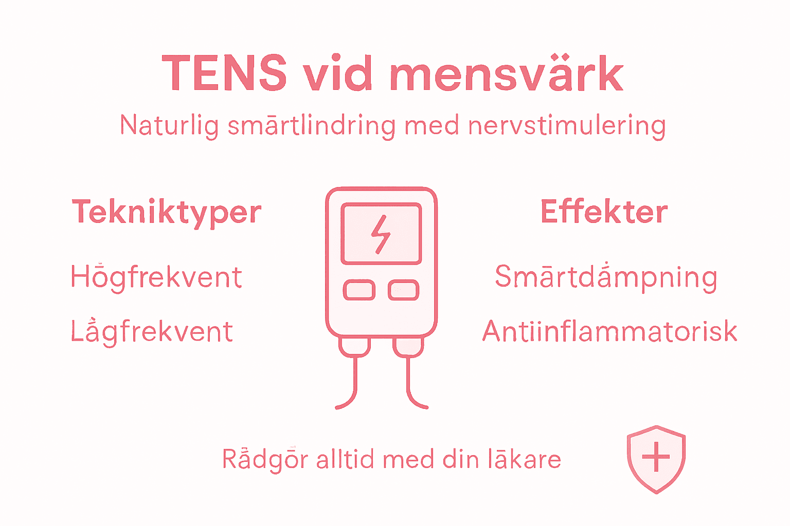 Guide: Så kan TENS lindra mensvärk – allt du behöver veta i en överskådlig infografik