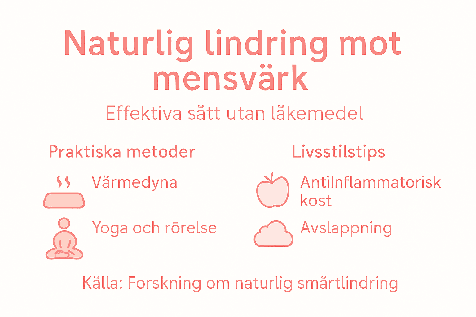 Infografik: Så kan du lindra mensvärk på ett naturligt sätt