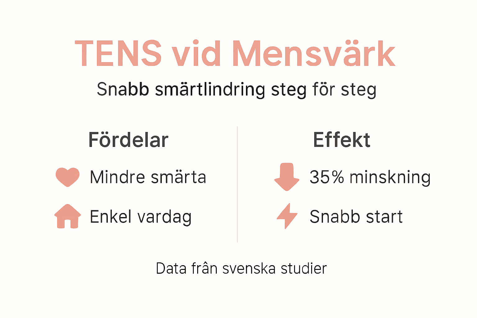 Så påverkar TENS mensvärken – en överskådlig guide
