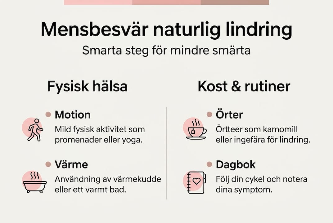 Infografik: Så kan du lindra mensvärk med naturliga metoder