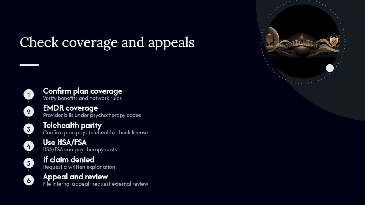 Frequently Asked Questions — overview diagram