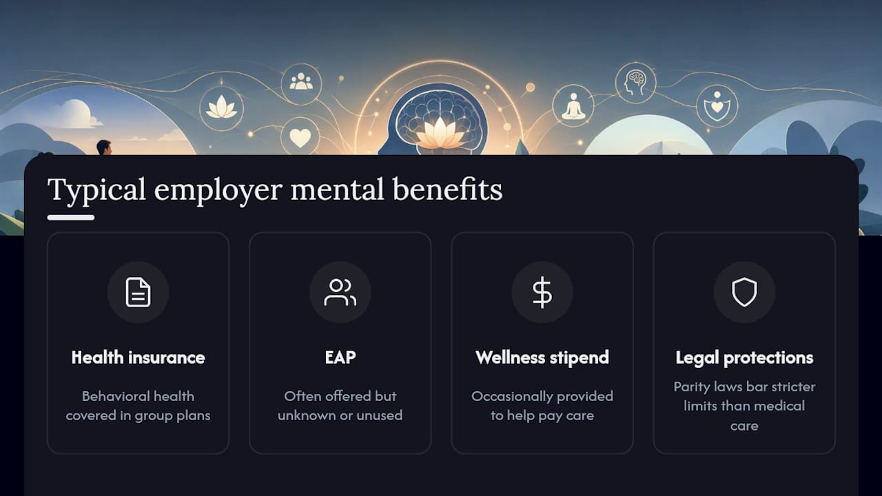 What Mental Health Benefits Do California Employers Typically Offer? — overview diagram