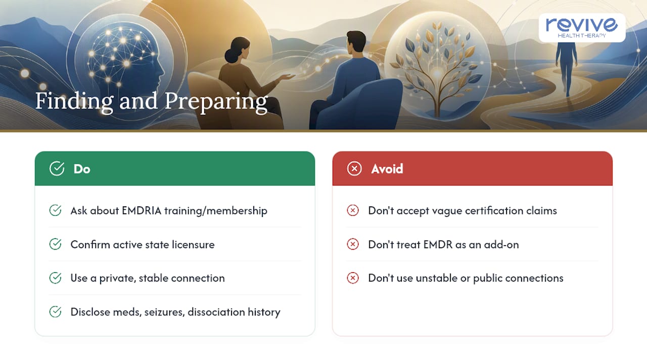 Finding and Preparing for EMDR Therapy — overview diagram