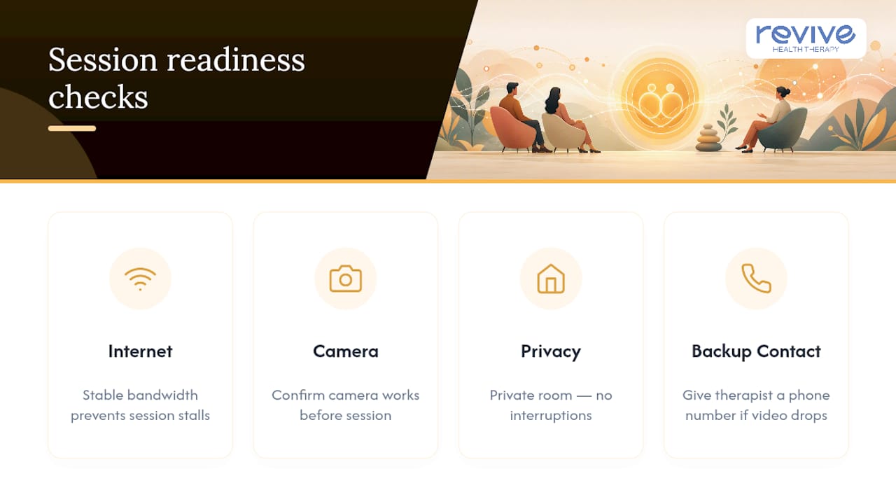Four checks for online therapy readiness