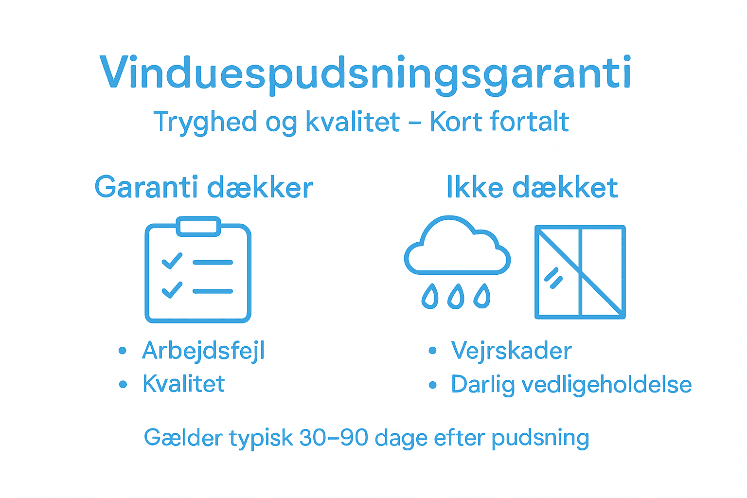 Grafik: Hvad er forskellen på garanti og reklamationsret?