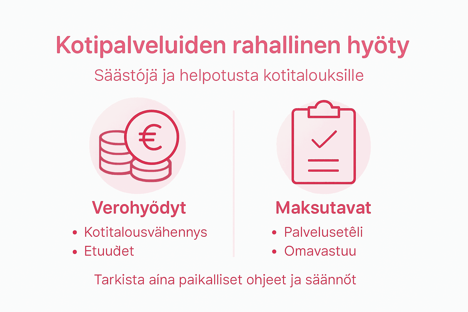 Ekonomiska fördelar med hemtjänster presenterade tydligt