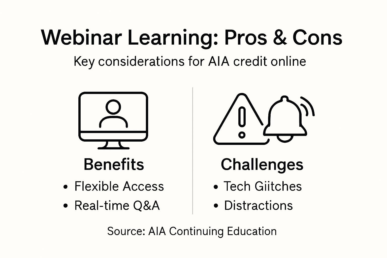 Infographic listing webinar pros and cons