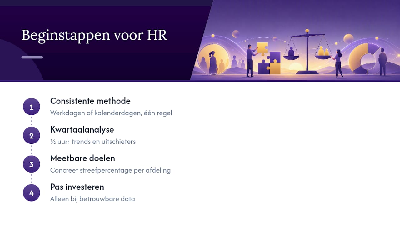Waar HR nu echt mee moet beginnen — overview diagram