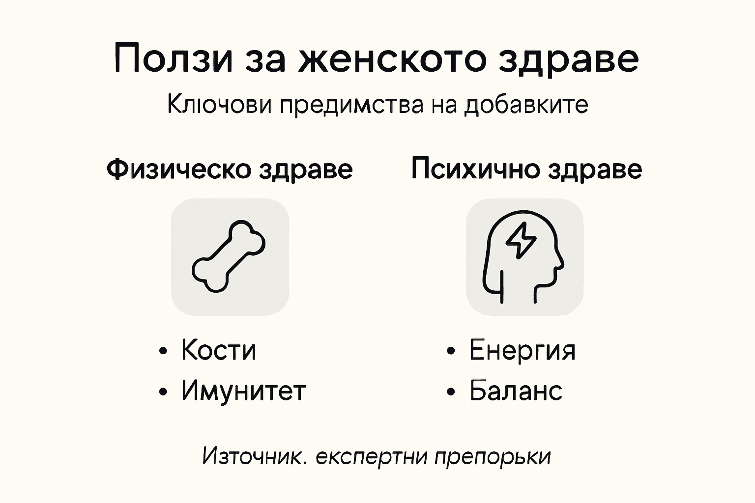 Инфографика: Какви са предимствата на хранителните добавки за жените