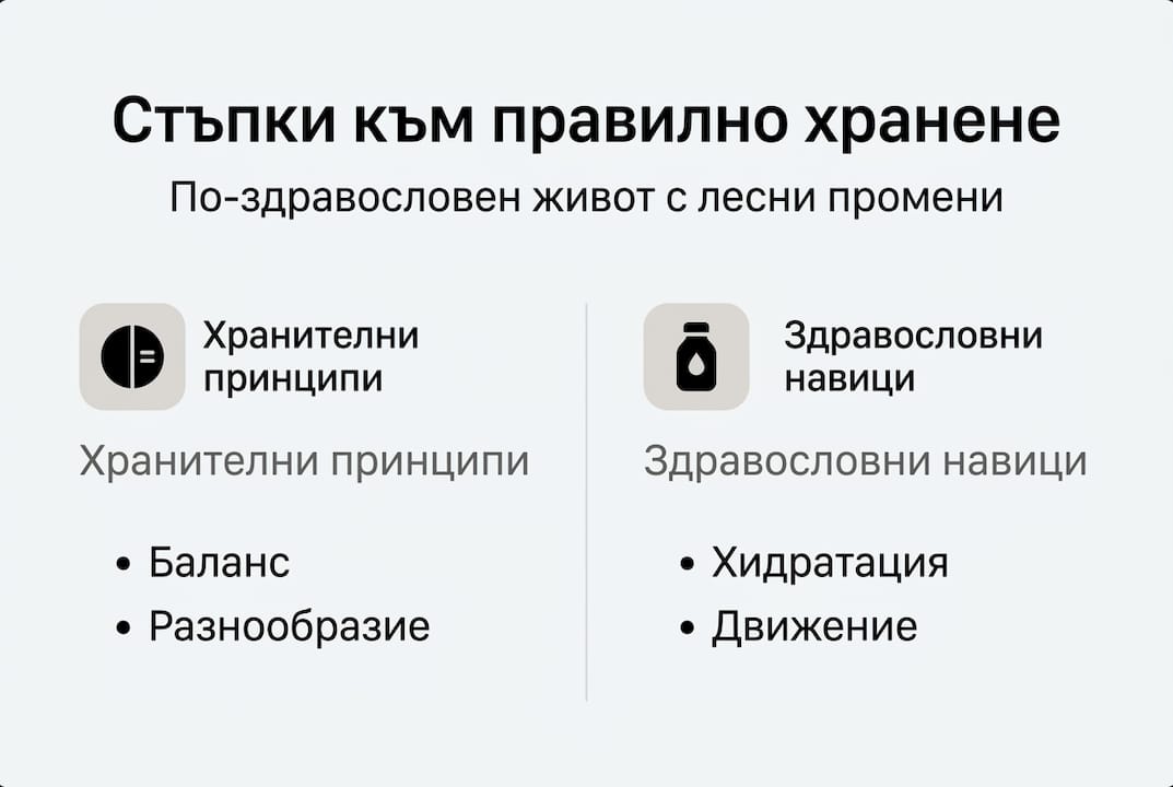 Инфографика: Основни стъпки към здравословно хранене