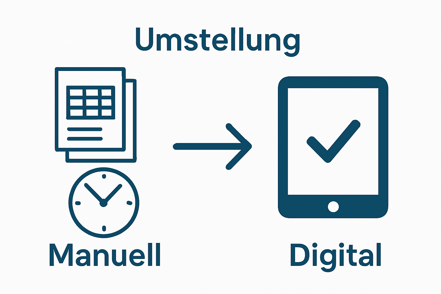 Visual comparison of paper-based vs. digital time tracking for healthcare workers