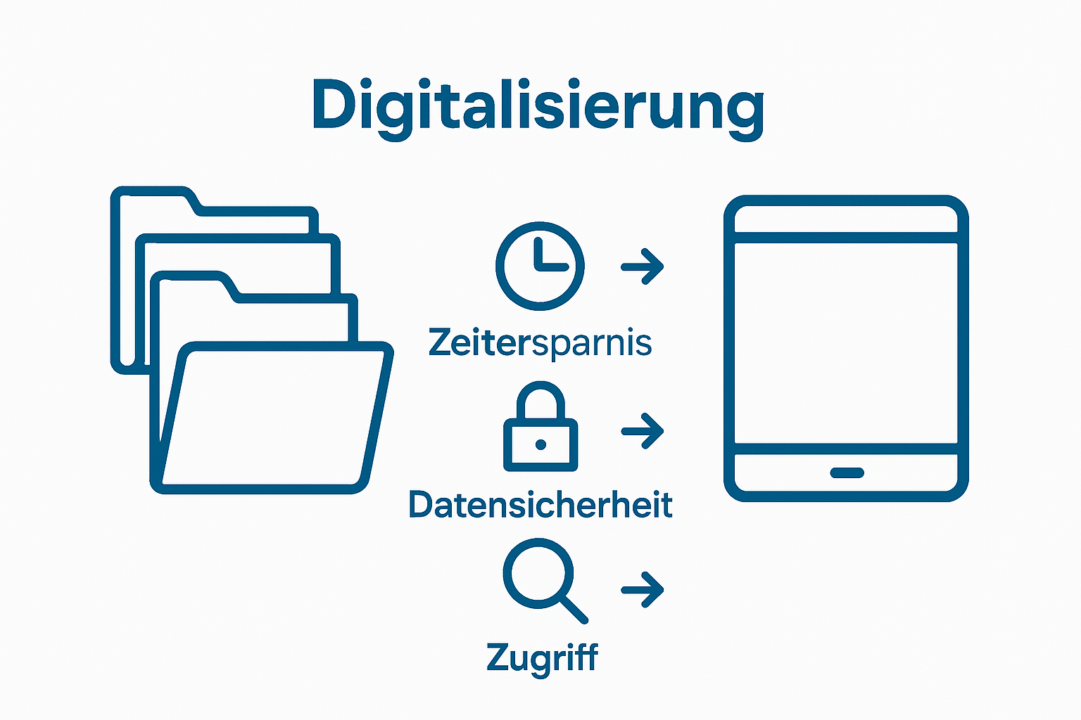 Infographic comparing digital and paper patient records visually.