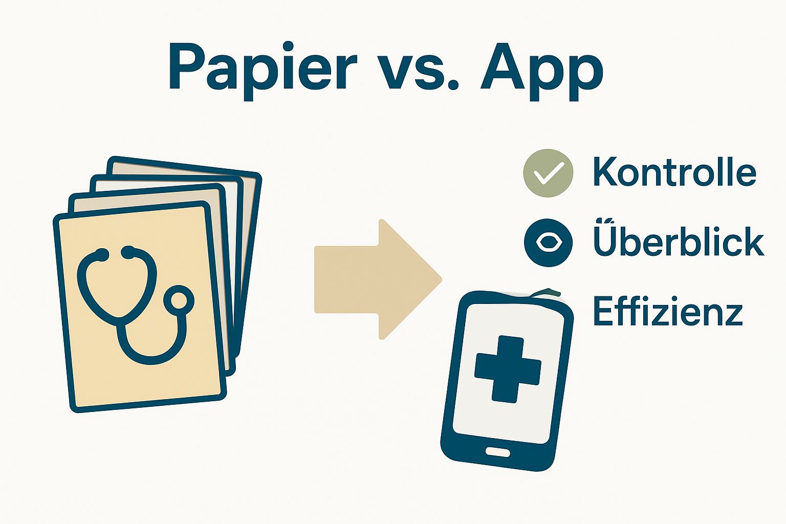 Comparison of paper health records and digital patient app benefits