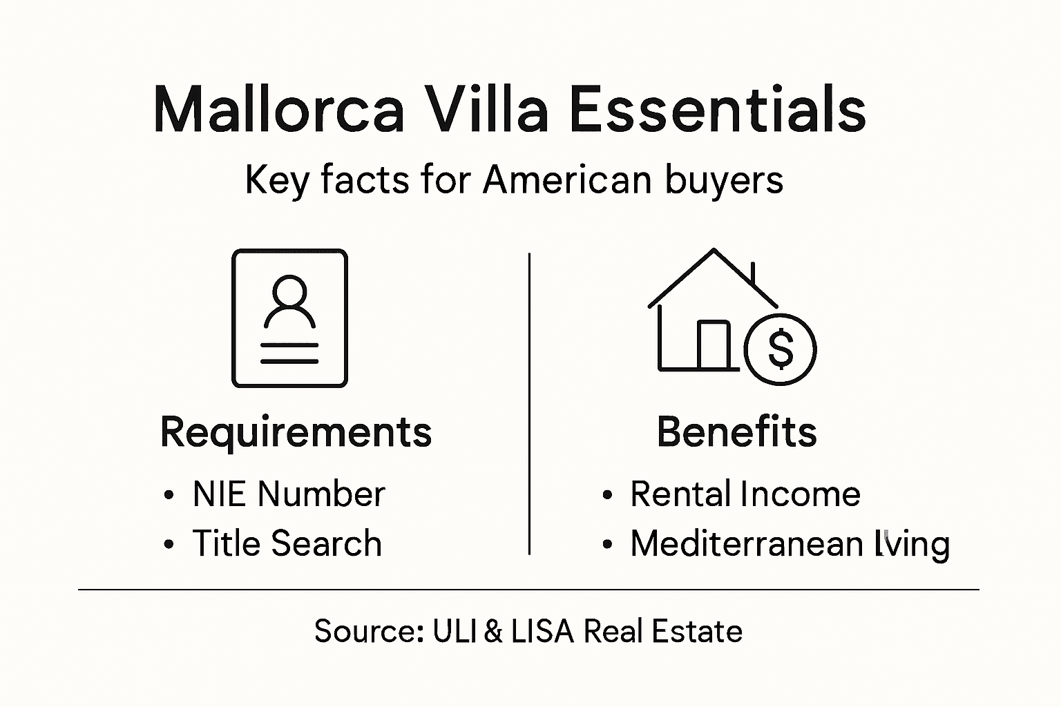 Infographic Mallorca villa key facts and benefits