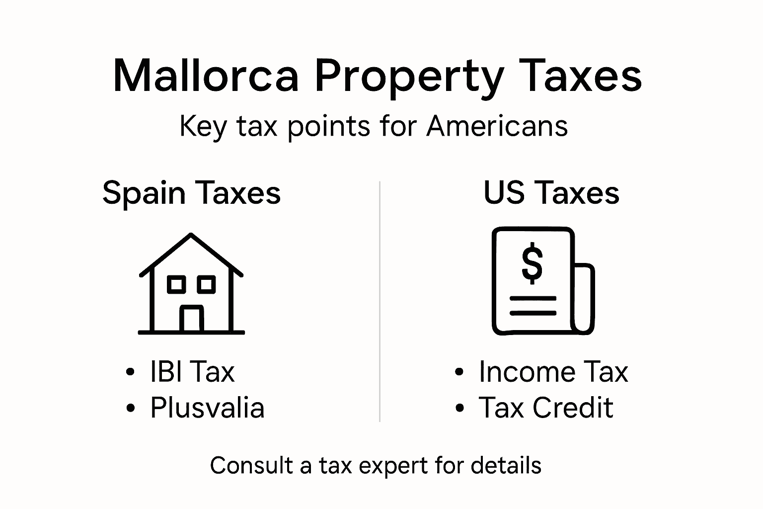 Infographic illustrating Mallorca property tax points