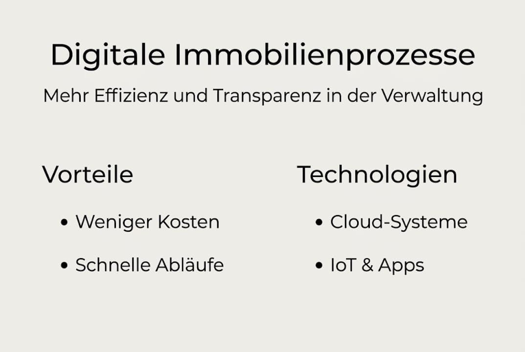 Überblick: Digitale Abläufe in der Immobilienbranche – anschaulich dargestellt als Infografik