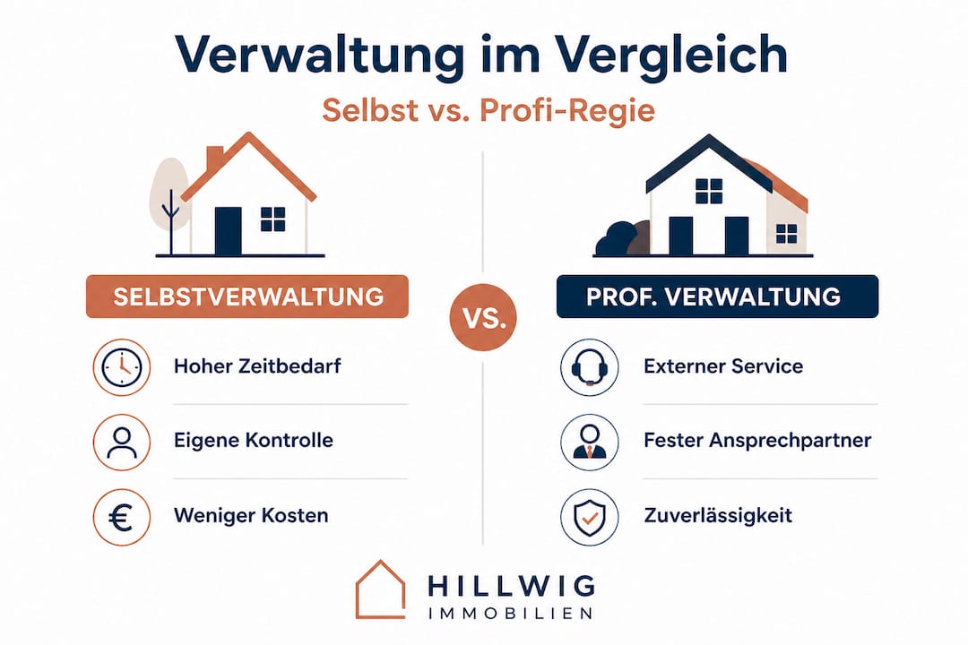 Vergleich zwischen Selbstverwaltung und professioneller Verwaltung anschaulich in Infografik dargestellt
