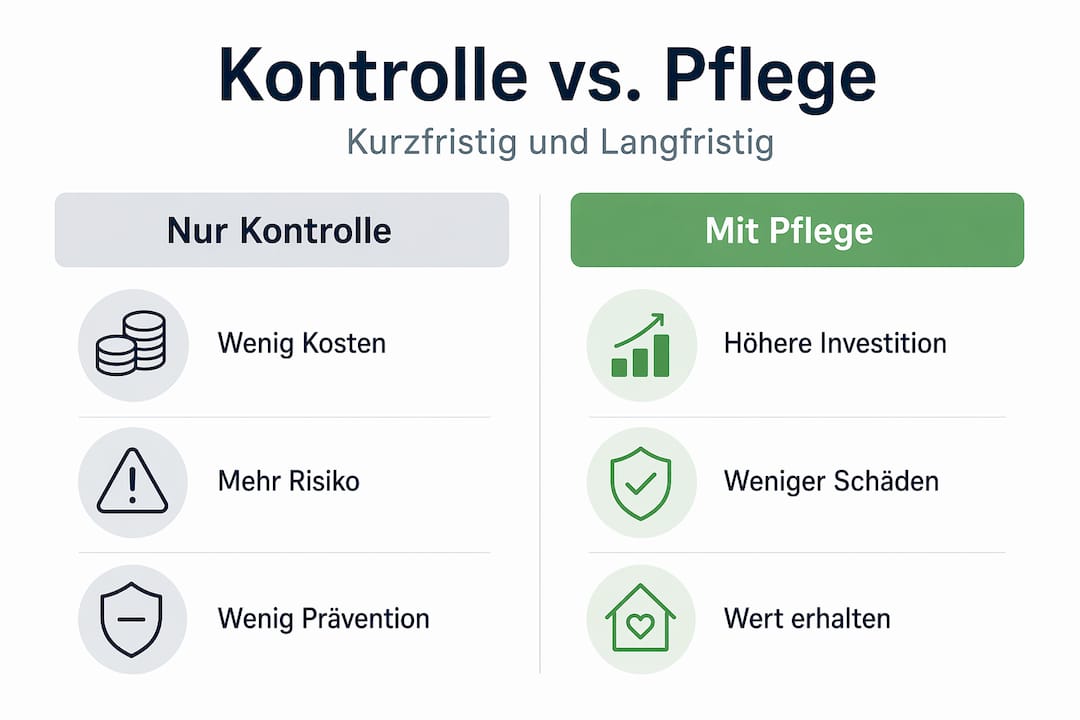 Infografik: Baumkontrolle versus Baumpflege – Ein Überblick im Vergleich
