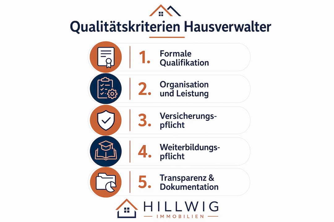Übersicht: Worauf es bei einer guten Hausverwaltung wirklich ankommt – Die wichtigsten Qualitätsmerkmale auf einen Blick