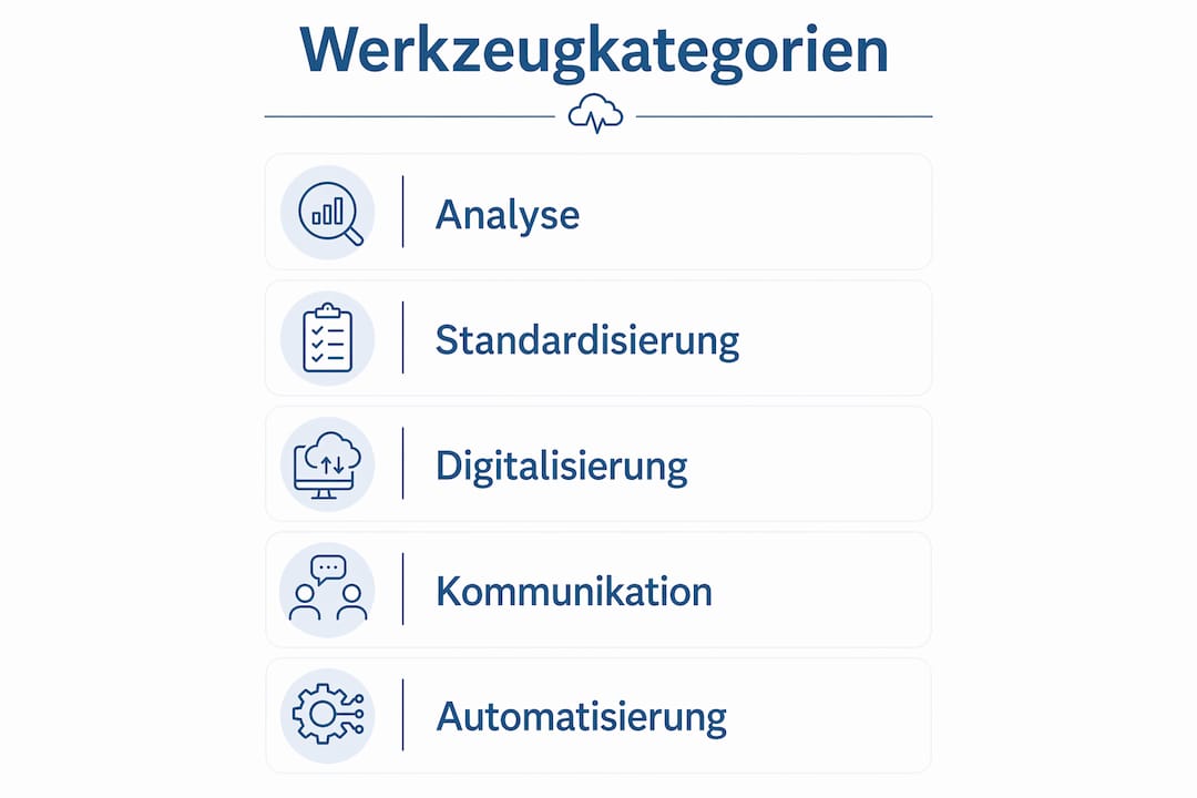 Übersicht: Wichtige Werkzeugarten für die Organisation und Verwaltung in der Praxis