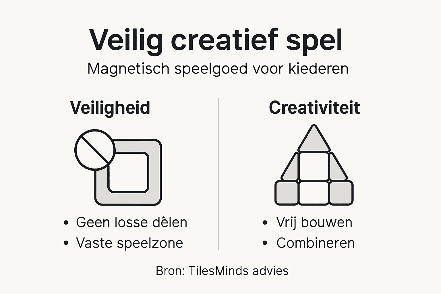 Infographic: Veilig spelen en creatief bouwen met magnetisch speelgoed
