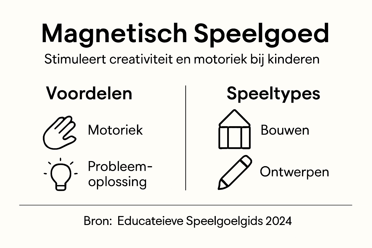 Infographic: zo stimuleert magnetisch speelgoed de creatieve ontwikkeling