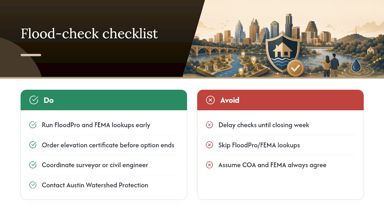 How Mogavero Group Handles Flood Checks During a Purchase — overview diagram
