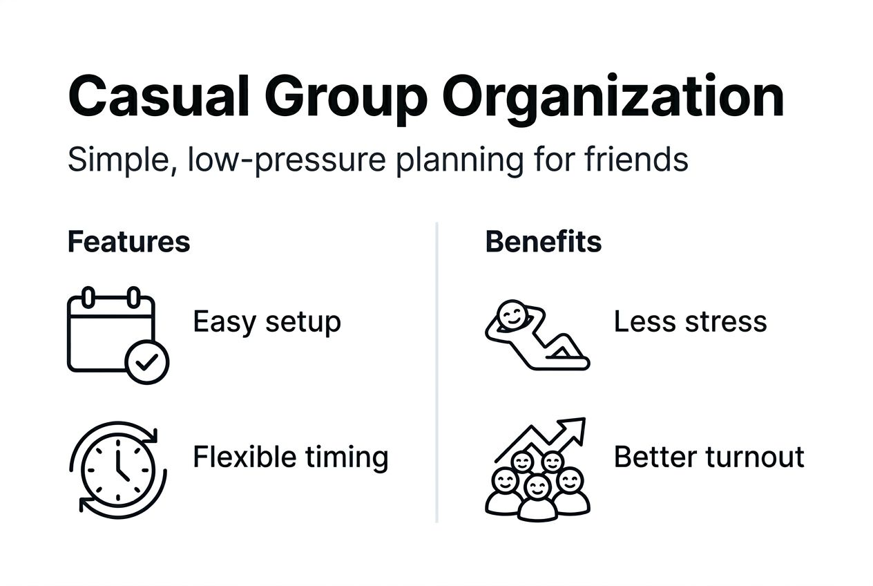 Infographic summarizing casual group planning features and benefits